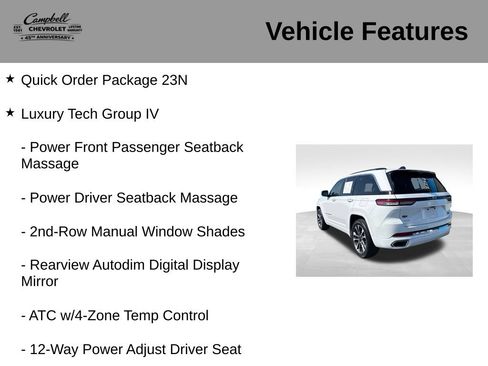 Used 2023 Jeep Grand Cherokee Overland w/ Luxury Tech Group IV AWD/4WD image 5