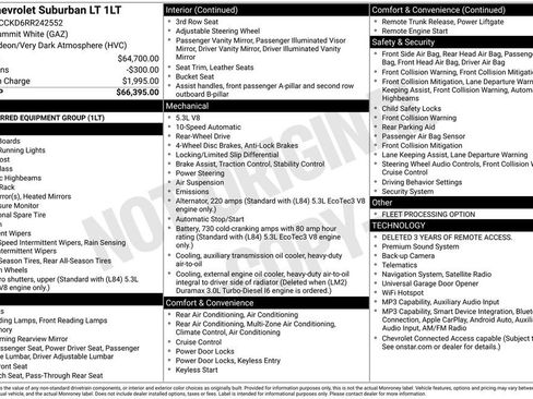 Used 2024 Chevrolet Suburban LT RWD image 20