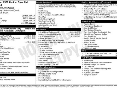 Used 2022 RAM 1500 Limited w/ Body-Colour Bumper Group AWD/4WD image 50