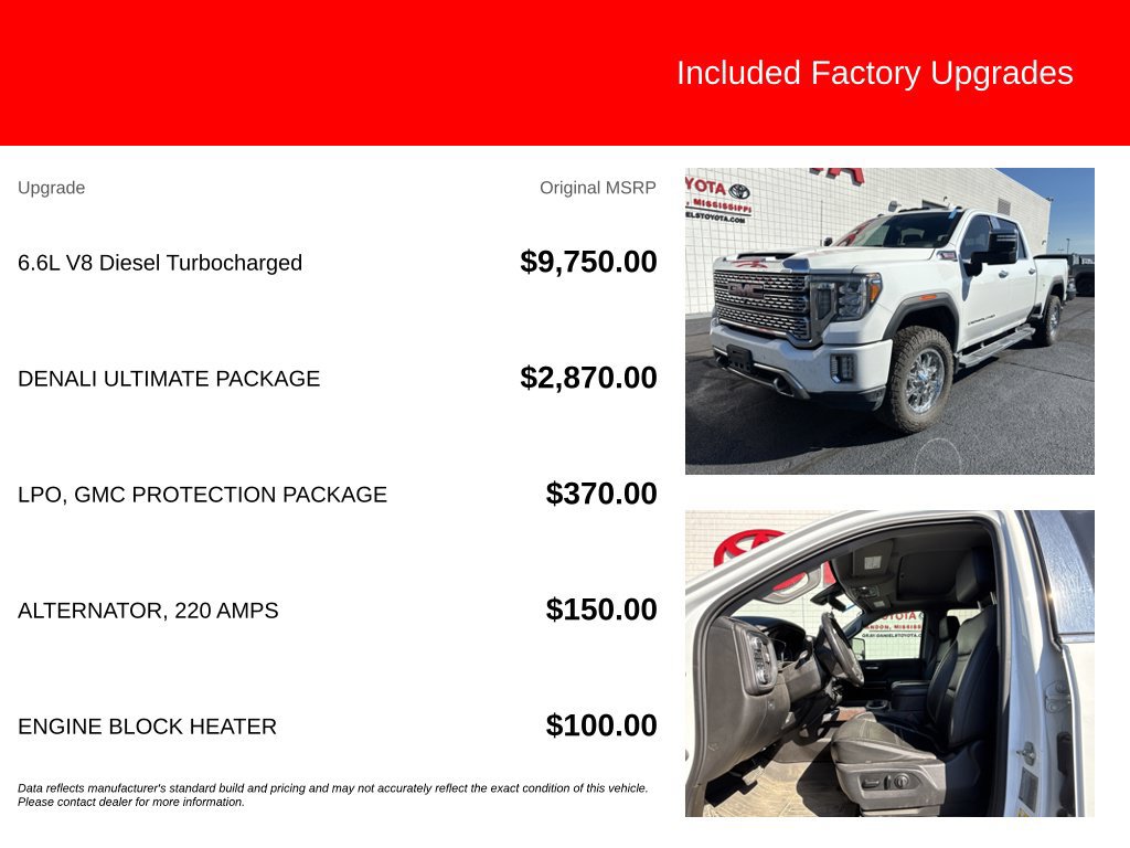 Used 2020 GMC Sierra 2500 Denali w/ Denali Ultimate Package AWD/4WD image 5