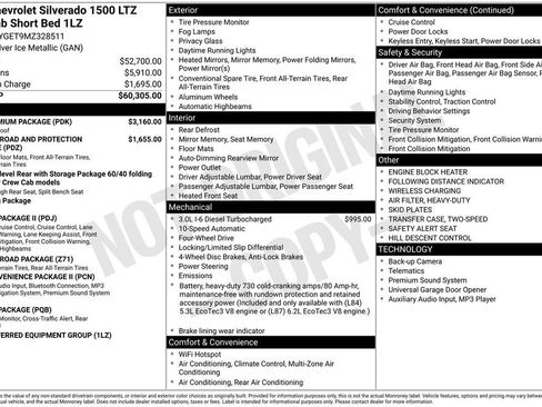 Used 2021 Chevrolet Silverado 1500 LTZ w/ LTZ Premium Package AWD/4WD image 24