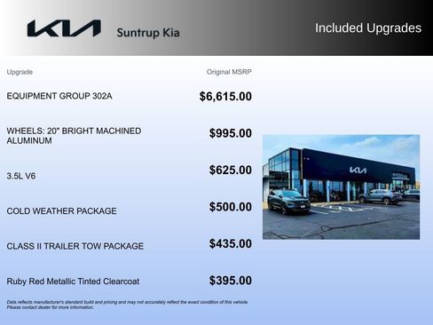 Used 2018 Ford Edge Titanium w/ Equipment Group 302A image 2