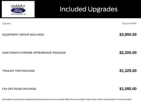 Used 2023 Ford F150 King Ranch w/ Equipment Group 601A High image 4