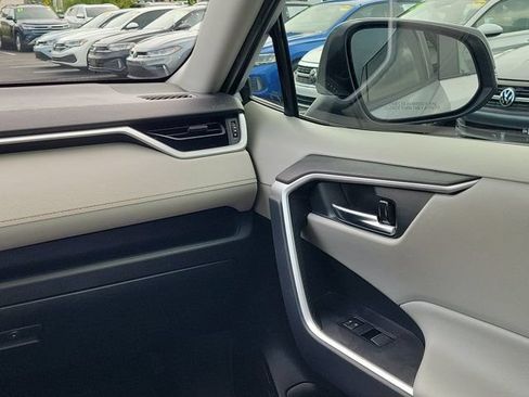 Used 2023 Toyota RAV4 XLE w/ Convenience Package AWD/4WD image 4