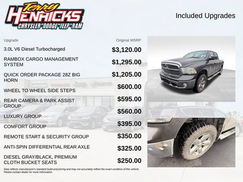 Used 2015 RAM 1500 Big Horn AWD/4WD image 7