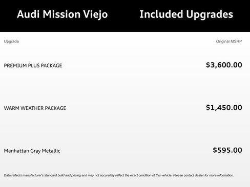 Certified 2024 Audi A4 2.0T allroad Premium Plus w/ Premium Plus Package image 6