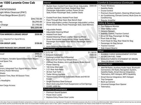 Used 2015 RAM 1500 Laramie AWD/4WD image 21