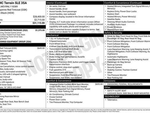 Used 2022 GMC Terrain SLE w/ Driver Convenience Package image 26