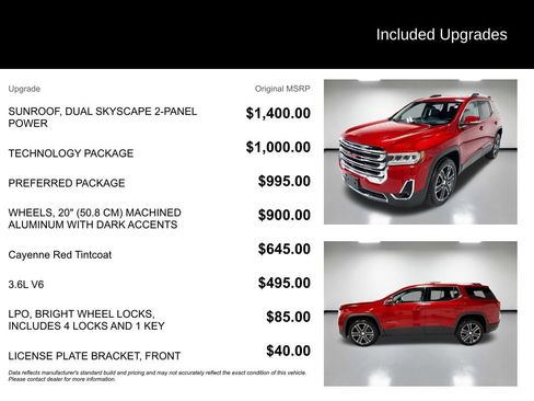Used 2021 GMC Acadia SLT w/ Technology Package AWD/4WD image 7