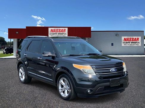 Used 2014 Ford Explorer Limited w/ Equipment Group 301A FWD image 3