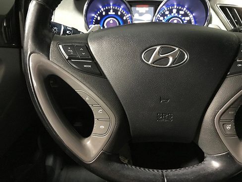 Used 2014 Hyundai Sonata SE w/ Premium Package 04 image 24