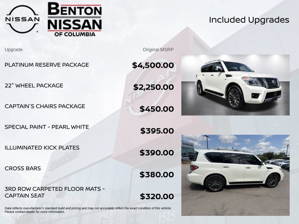 Used 2020 Nissan Armada Platinum w/ Platinum Reserve Package RWD image 6