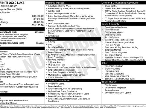 Used 2020 INFINITI QX60 Luxe w/ Essential Package image 5