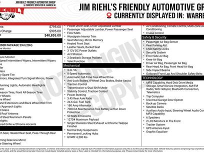 Used 2015 Jeep Grand Cherokee Limited