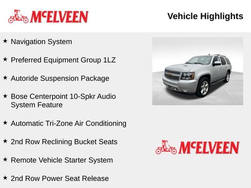 Used 2013 Chevrolet Tahoe LTZ image 6