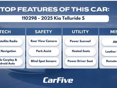Used 2025 Kia Telluride S AWD/4WD image 34