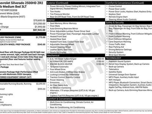 Used 2024 Chevrolet Silverado 2500 ZR2 w/ Technology Package AWD/4WD image 23