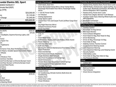 Certified 2025 Hyundai Elantra Sport FWD image 29