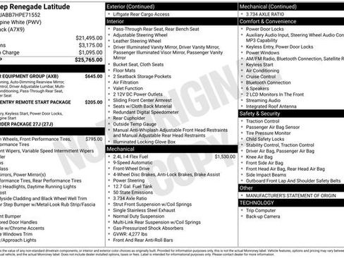 Used 2017 Jeep Renegade Latitude w/ Popular Equipment Group FWD image 1