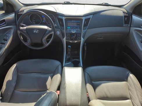 Used 2013 Hyundai Sonata Limited image 20