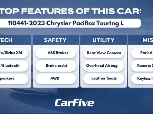 Used 2019 Ford F150 Lariat w/ Equipment Group 502A Luxury AWD/4WD image 33