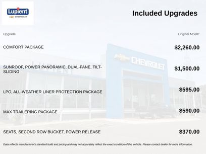 New 2026 Chevrolet Suburban RST w/ Comfort Package