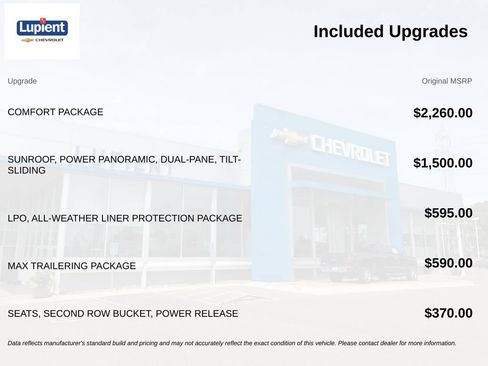 New 2026 Chevrolet Suburban RST w/ Comfort Package AWD/4WD image 4