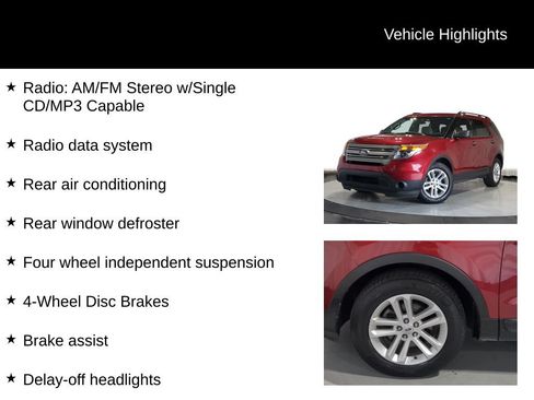 Used 2015 Ford Explorer FWD image 7