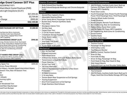 Used 2015 Dodge Grand Caravan SXT FWD image 18