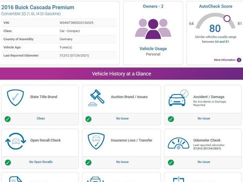 Used 2016 Buick Cascada Premium image 2