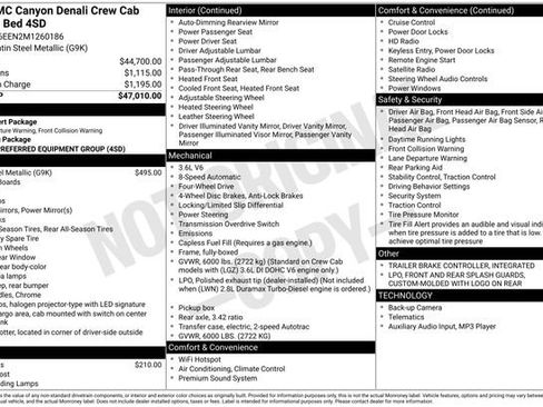 Used 2021 GMC Canyon Denali image 41