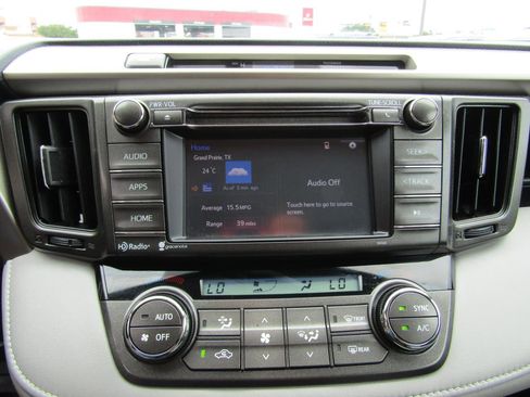 Used 2015 Toyota RAV4 XLE FWD image 17