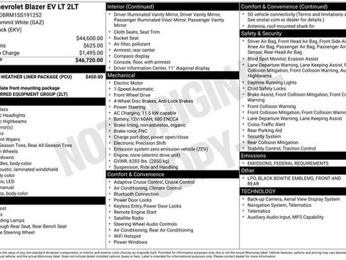 Certified 2025 Chevrolet Blazer EV LT image 2