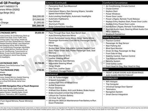 Used 2021 Audi Q8 Prestige w/ Prestige Package image 34