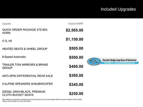 Used 2016 RAM 1500 Big Horn image 12