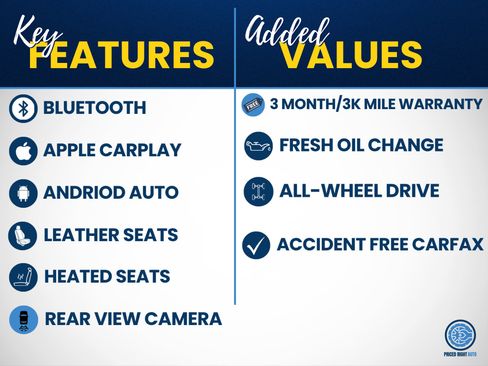 Used 2020 Honda Pilot EX-L image 2