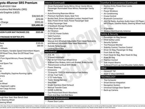 Used 2016 Toyota 4Runner SR5 Premium w/ Four Season Floor Mat Package image 7