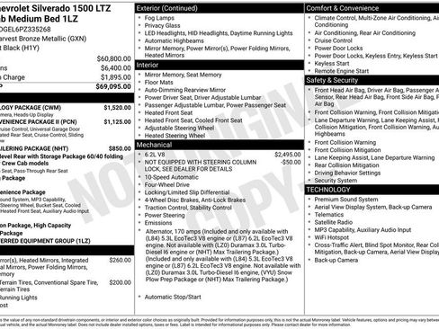 Used 2023 Chevrolet Silverado 1500 LTZ w/ Technology Package AWD/4WD image 7