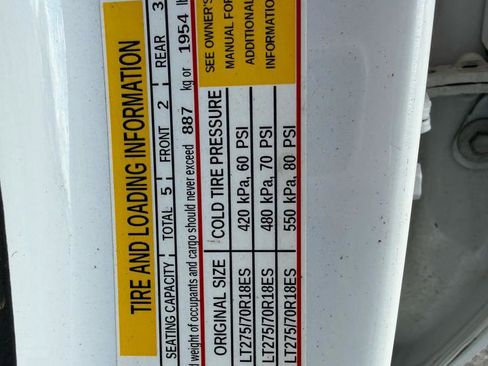 Used 2022 Chevrolet Silverado 2500 LTZ w/ LTZ Plus Package image 40