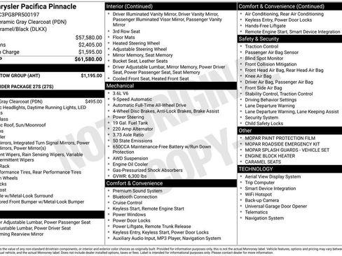 Used 2023 Chrysler Pacifica Pinnacle w/ Trailer Tow Group image 4