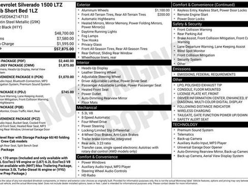 Used 2019 Chevrolet Silverado 1500 LTZ w/ LTZ Plus Package image 2