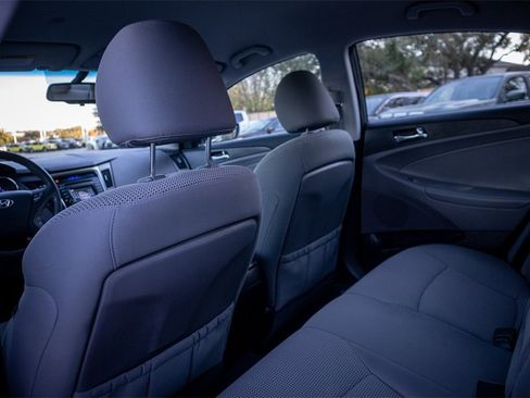 Used 2014 Hyundai Sonata GLS w/ Popular Equipment Group 2 image 24