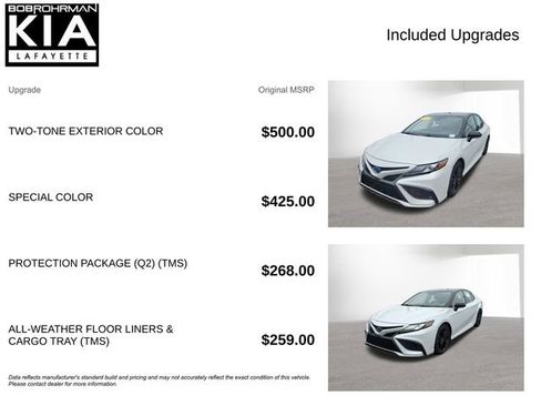 Used 2022 Toyota Camry XSE w/ Protection Package (Q2) (TMS) FWD image 4
