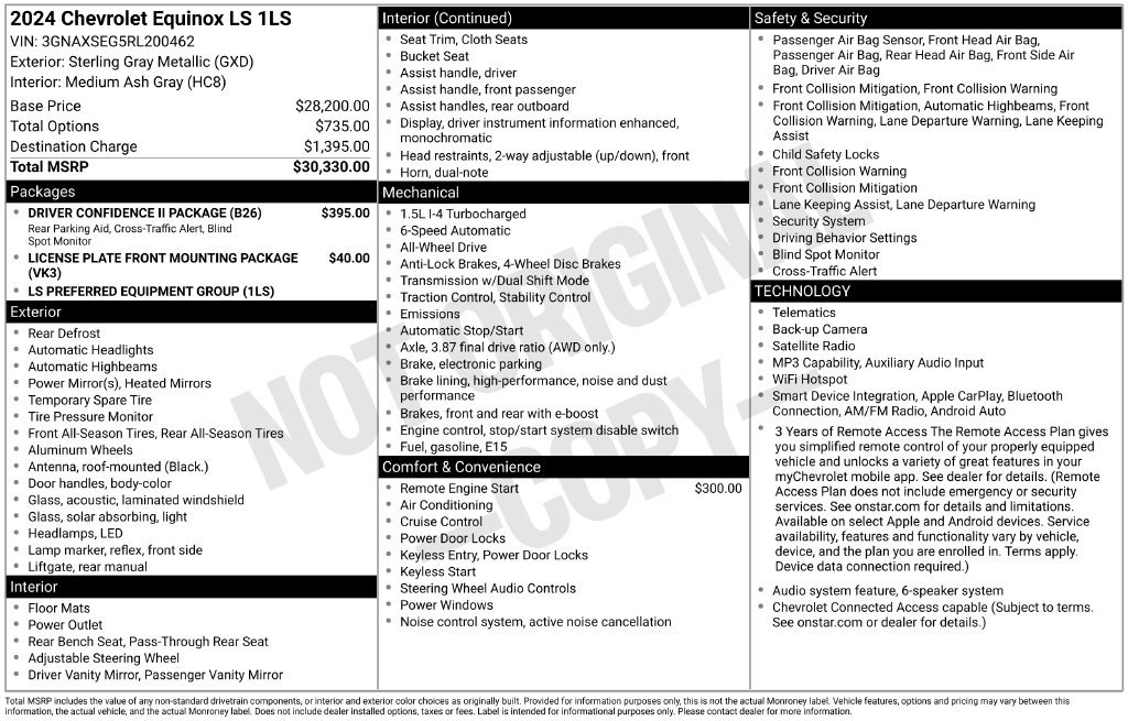 Used 2024 Chevrolet Equinox LS w/ Driver Confidence II Package AWD/4WD image 3
