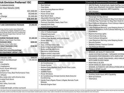 Used 2022 Buick Envision Preferred image 7