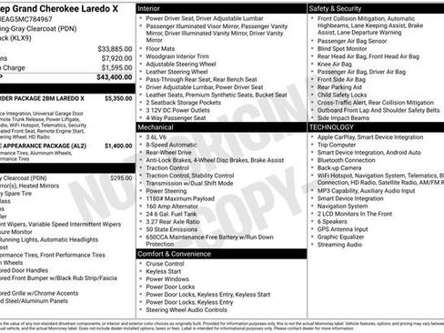 Used 2021 Jeep Grand Cherokee Laredo X RWD image 8