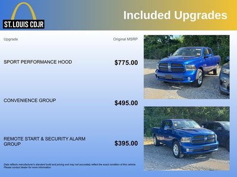 Used 2016 RAM 1500 Sport w/ Convenience Group AWD/4WD image 5