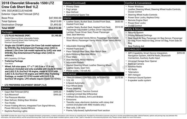 Certified 2018 Chevrolet Silverado 1500 LTZ w/ LTZ Plus Package AWD/4WD image 2