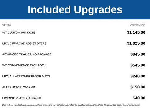 New 2026 Chevrolet Colorado W/T w/ WT Custom Package image 5