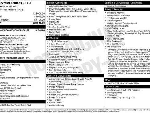 Used 2019 Chevrolet Equinox LT AWD/4WD image 4